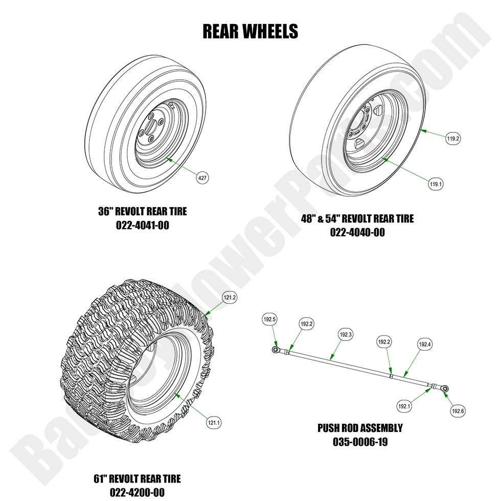 2023 Revolt - Rear Wheels